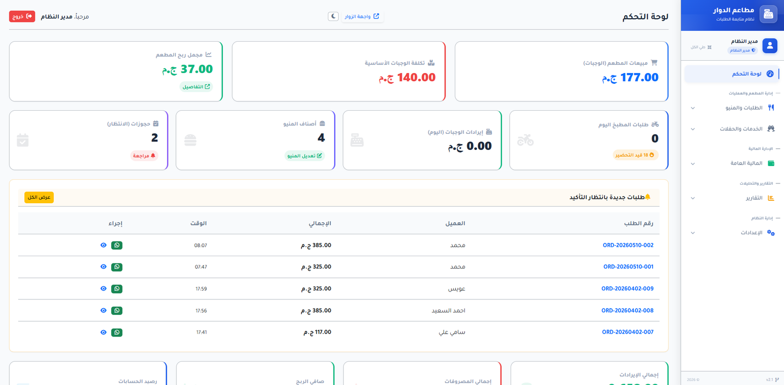 لوحة التحكم الرئيسية لتطبيق المطاعم